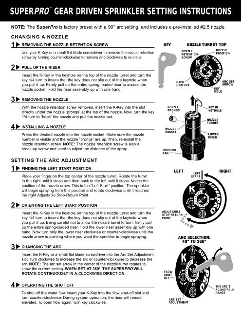 superpro™ gear driven sprinkler setting instructions - Irriga