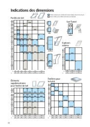 Types et dimensions des fenÃªtres de toit (PDF)