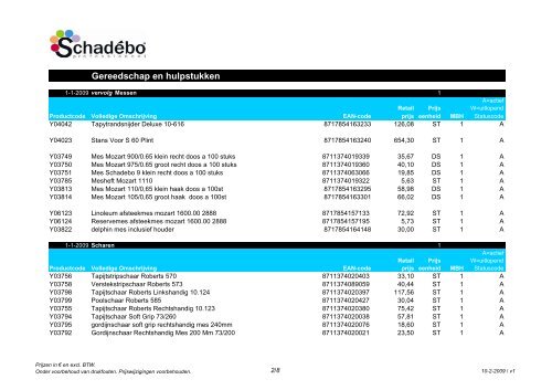 090101 gereedschap v1 - Schadebo