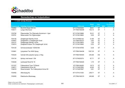 090101 gereedschap v1 - Schadebo