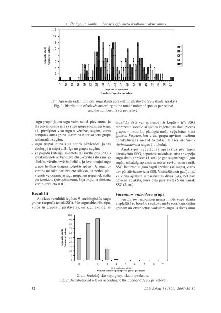 (Picea abies) audiu - Latvijas LauksaimniecÄ«bas universitÄte