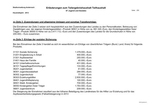 Haushaltsplan 2013 - Andernach