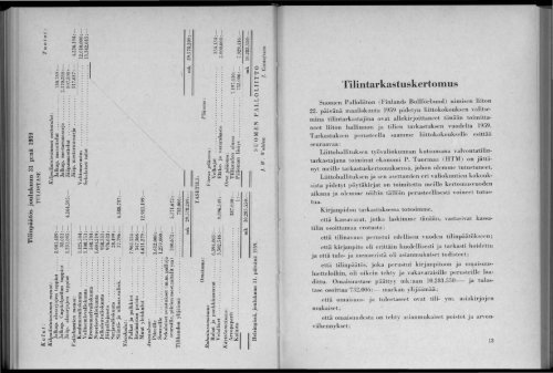 Jalkapalloilun kurssi- ja leiritoiminta 1958