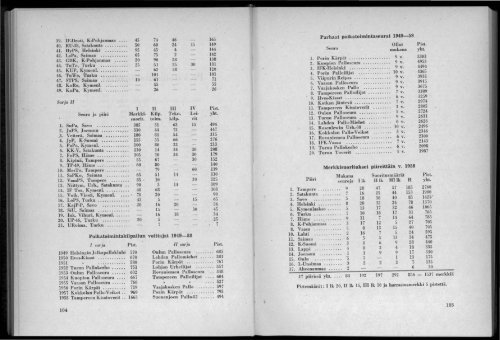 Jalkapalloilun kurssi- ja leiritoiminta 1958