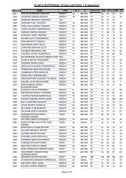 XI SCI- INTERNAL EVALUATION 1 (Unaided)