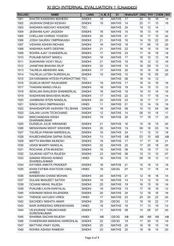 XI SCI- INTERNAL EVALUATION 1 (Unaided)