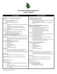 5th Grade Reading/Language Arts Year at a Glance - Dickinson ISD