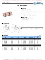 0402 Series Thin Film Chip Resistors - Weltron Elektronik GmbH