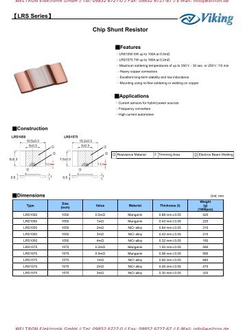 0402 Series Thin Film Chip Resistors - Weltron Elektronik GmbH