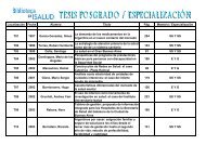 listado de tesis posgrado - Universidad ISALUD