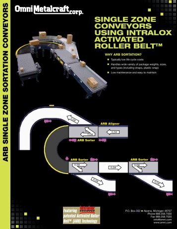 arb single zone sortation.pdf