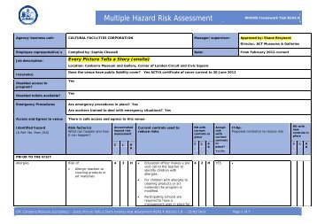 Onsite Program Risk Assessment - ACT Museums and Galleries