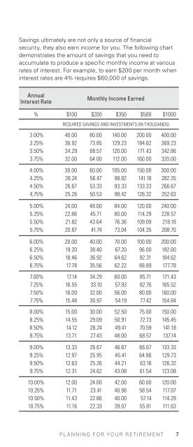 Planning for your retirement - Servus Credit Union