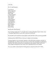Grils Squads 2012_13(9).pdf - Sturt Sabres Basketball Club