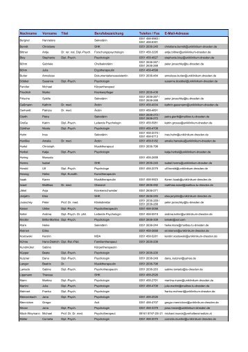 Mitarbeiter alphabetisch - Psychosomatik-UKD