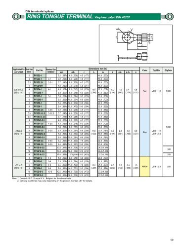 RING TONGUE TERMINAL Vinyl-insulated DIN 46237 - Soemtron.org