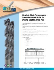 SGS Tool Company high performance ICe-Carb Internal Coolant Drills