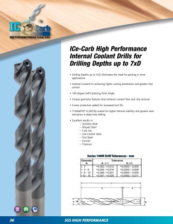 SGS Tool Company high performance ICe-Carb Internal Coolant Drills