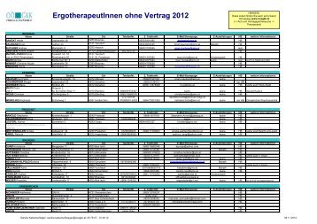 ErgotherapeutInnen ohne Vertrag 2012