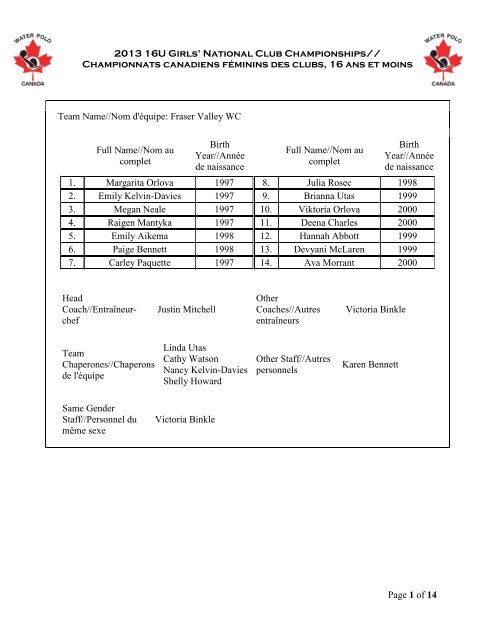 Alignement - Water Polo Canada