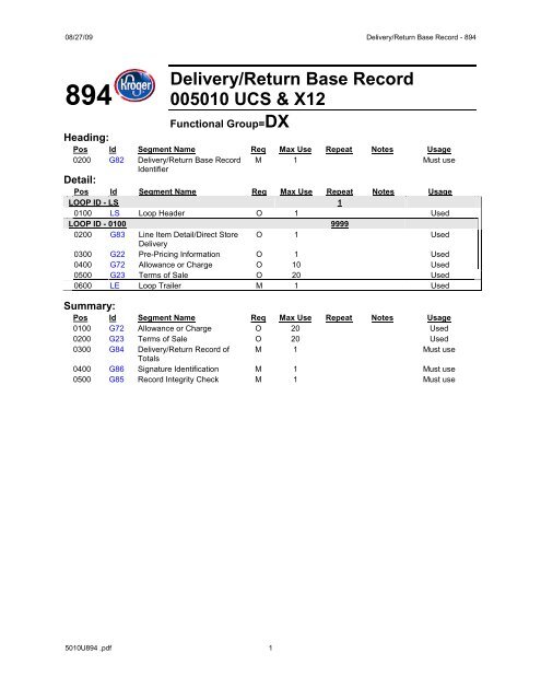 894 Delivery/Return Base Record 005010 UCS & X12 - Kroger EDI