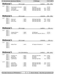 Wettkampf 5 - ATSV-Schwimmen.de