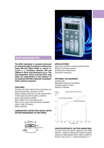 Q203 RADIOMETER - Macam Photometrics Ltd