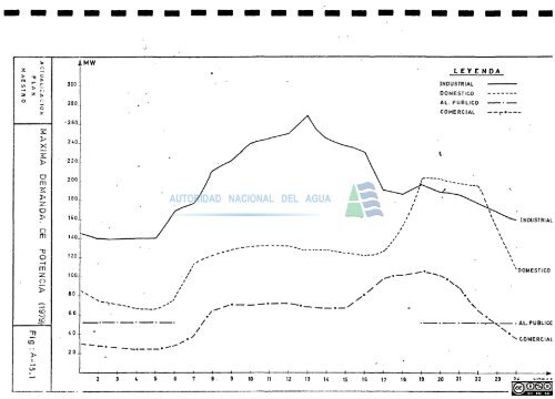 E P06 M42 IVa-volumen 1.pdf - Biblioteca de la ANA.