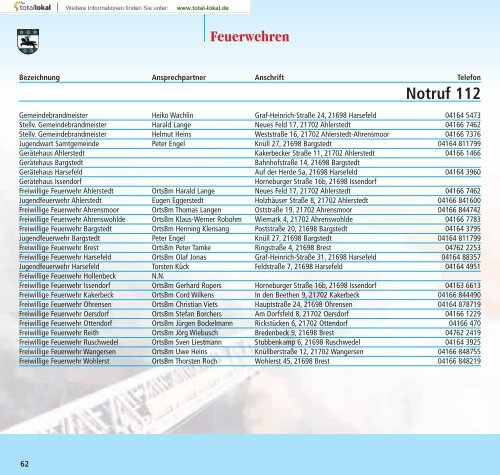 als PDF Datei zum download bereit - Samtgemeinde Harsefeld