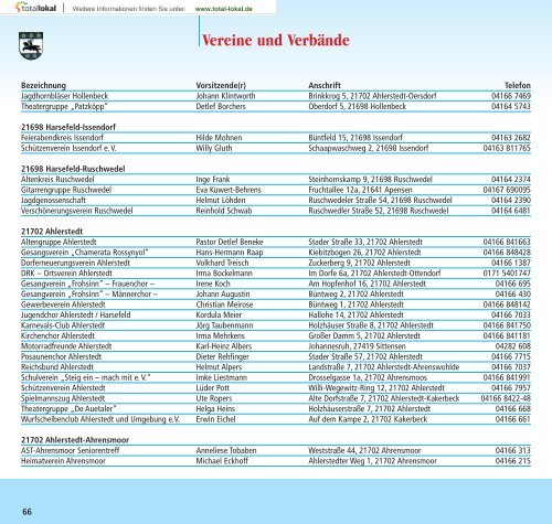 als PDF Datei zum download bereit - Samtgemeinde Harsefeld