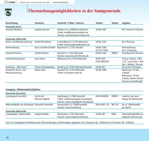 als PDF Datei zum download bereit - Samtgemeinde Harsefeld