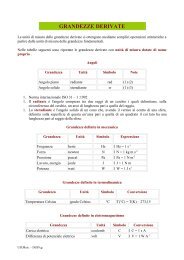 GRANDEZZE DERIVATE