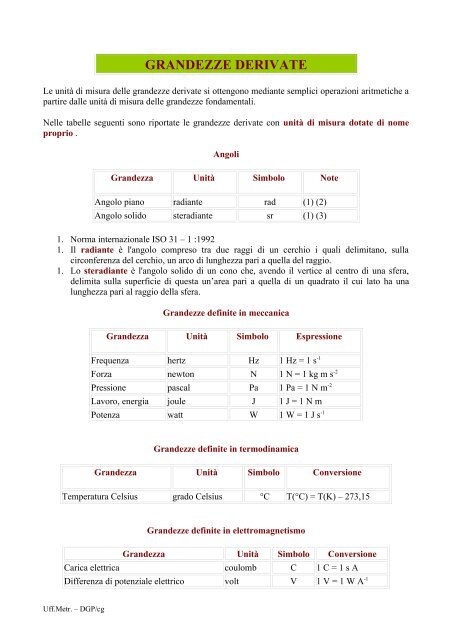 GRANDEZZE DERIVATE