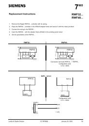 7865 RWF32... RWF40... - Romstal