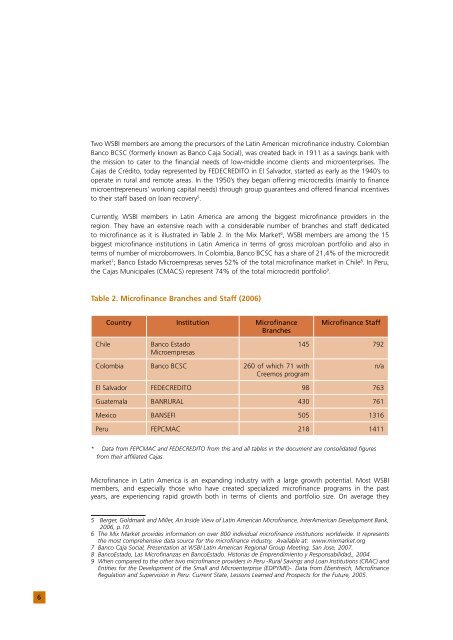 Microfinance in Latin America - Wsbi