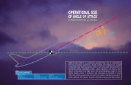 Boeing AERO Angle of Attack - Leonardo