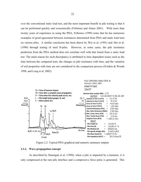 S - Kam Ng PhD Dissertation Final.pdf - Digital Repository of CCEE ...