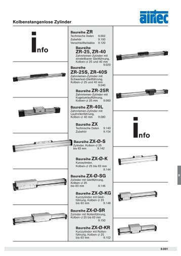 Kolbenstangenlose Zylinder - Siebert Hydraulik & Pneumatik