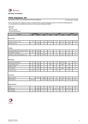 Technical Data Sheet - Total Refining & Chemicals