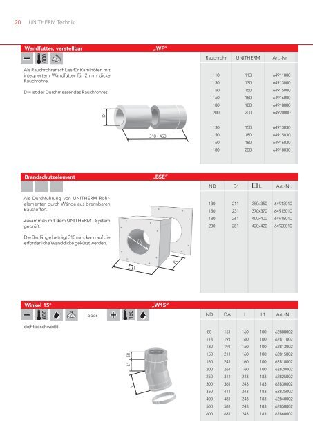 heatingthroughinnovation. - Vogelundnoot.com