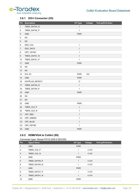 Colibri Evaluation Board - Toradex