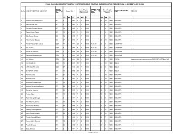 final all india seniority list of superintendent central excise for the ...