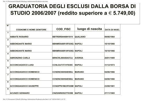 clicca qui - Comune di Marano di Napoli