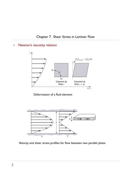 Ch T 7 Sh St I L I Fl Chapter 7 Shear Stress In Laminar Flow
