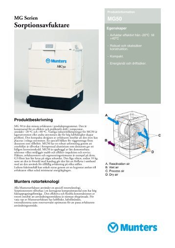 MG Serien Sorptionsavfuktare - Dantherm