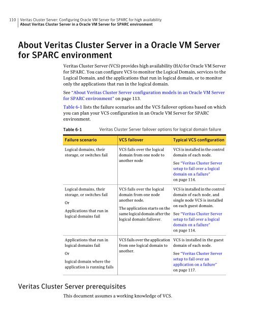 Veritas Storage Foundation™ and High Availability Solutions ...