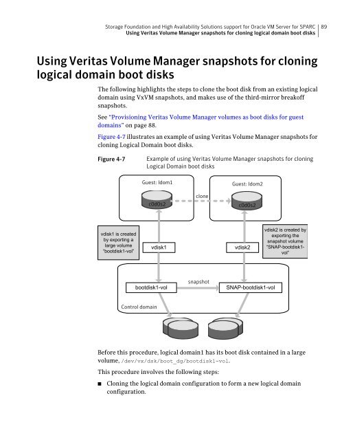 Veritas Storage Foundation™ and High Availability Solutions ...