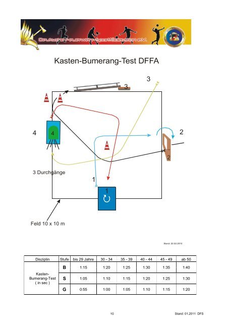 Feuerwehr-Fitnessabzeichen_2011.pdf