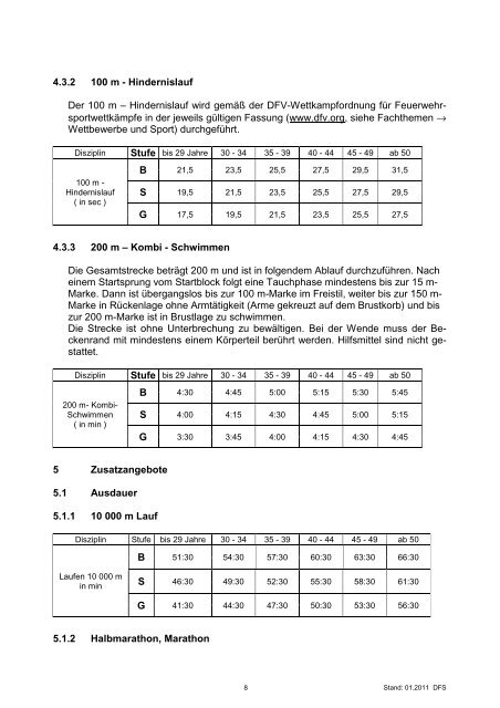 Feuerwehr-Fitnessabzeichen_2011.pdf