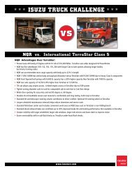 NQR vs. International TerraStar Class 5 - Isuzu Truck Challenge